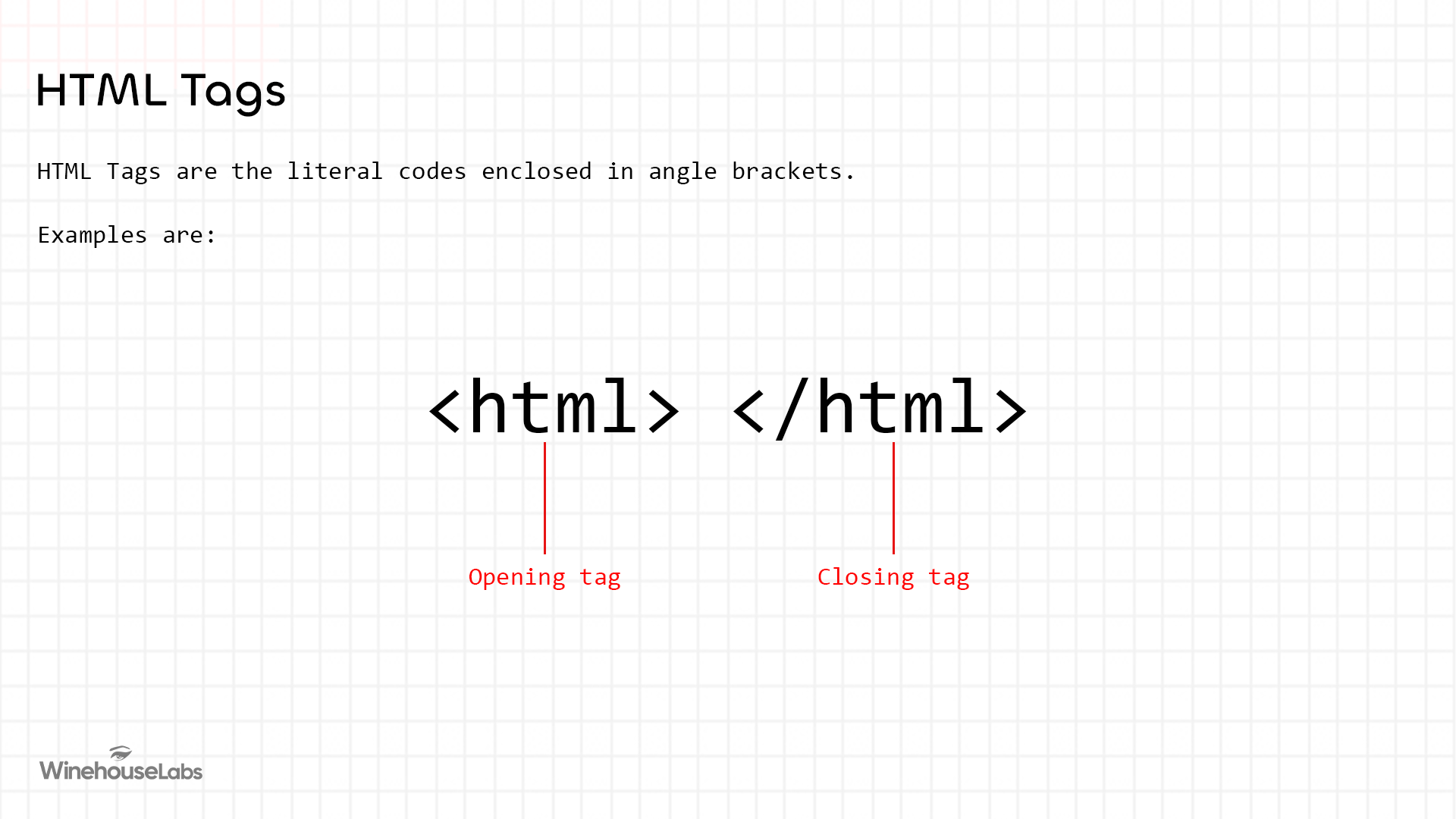 HTML tags diagram